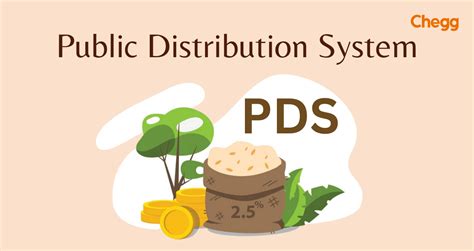 armee pds report|The Public Distribution System and Food Security in India.